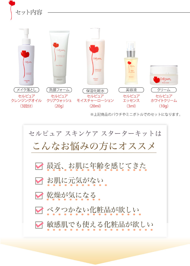 �Z���s���A�����ɂ���